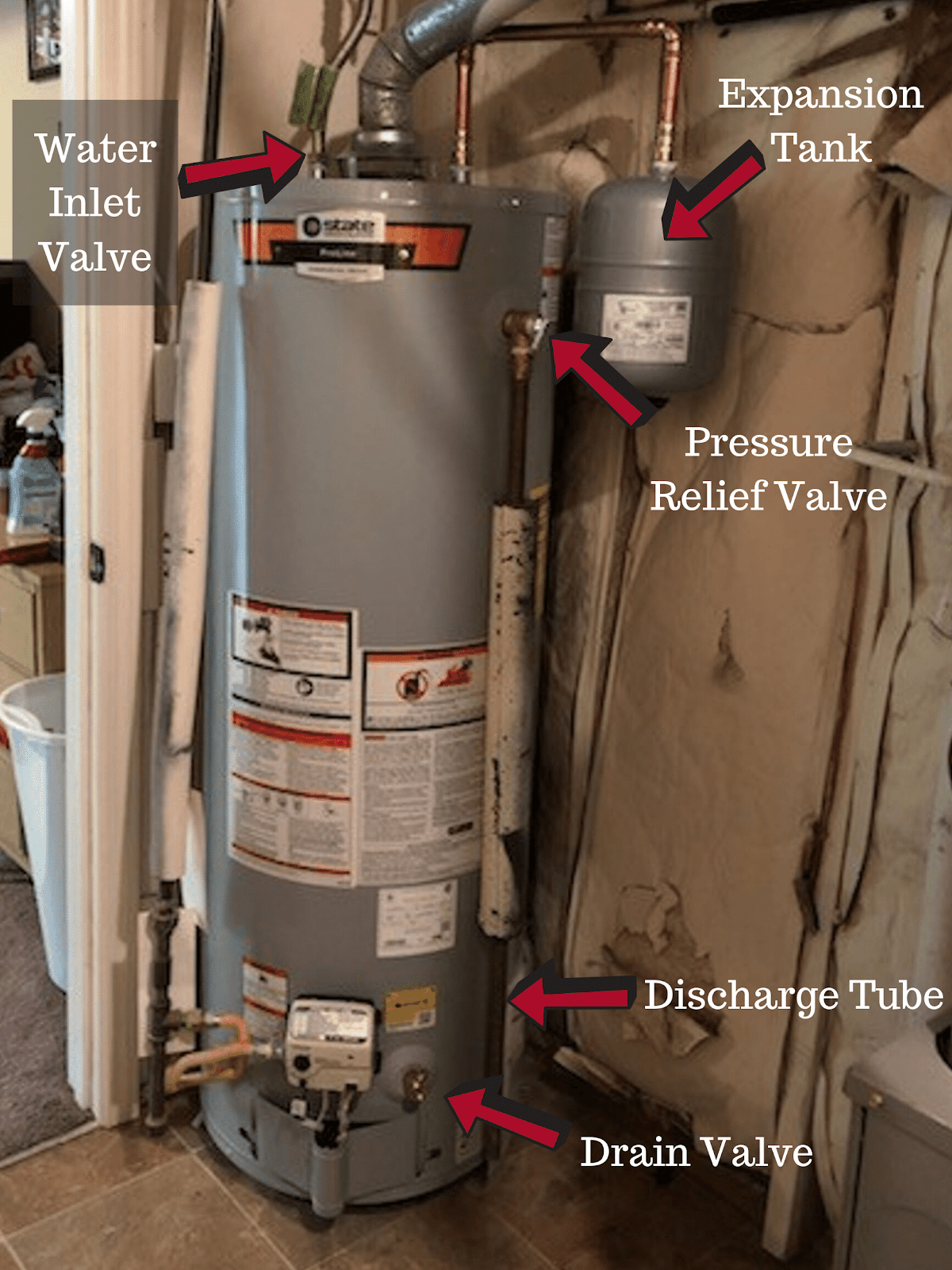 my hot water heater is leaking what now stine nichols plumbing my hot water heater is leaking what
